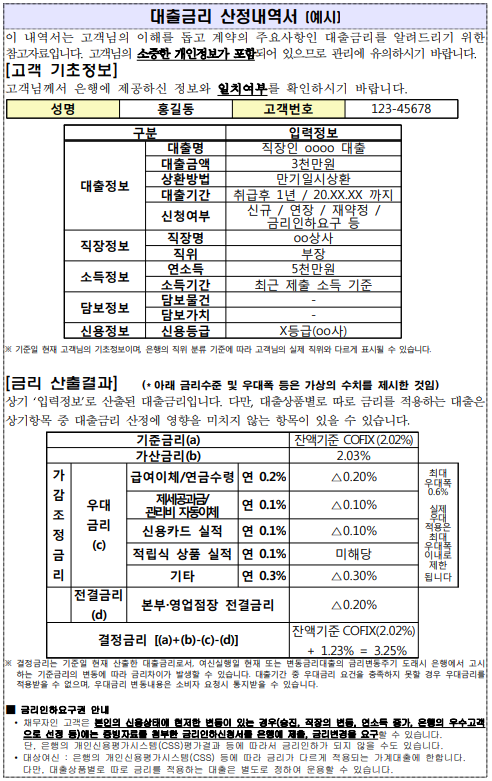 금리산정내역서 예시 이미지 각 항목에 대한 설명은 본문에 이어짐